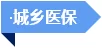 破解“三医”难题，总理这样要求(图10)