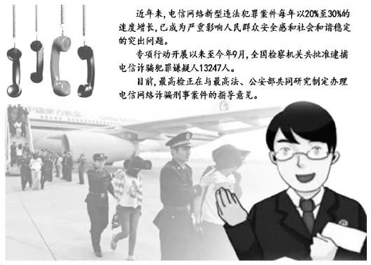 检察机关严惩重大电信网络诈骗犯罪 提前介入引导取证 检察机关严惩重大电信网络诈骗犯罪 提前介入引导取证(图1)