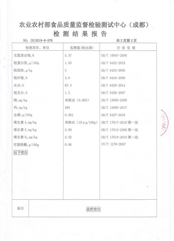 领导专家齐聚一堂，探讨“忠华盛世金牧粮草”高科技种养循环产业发展(图5)