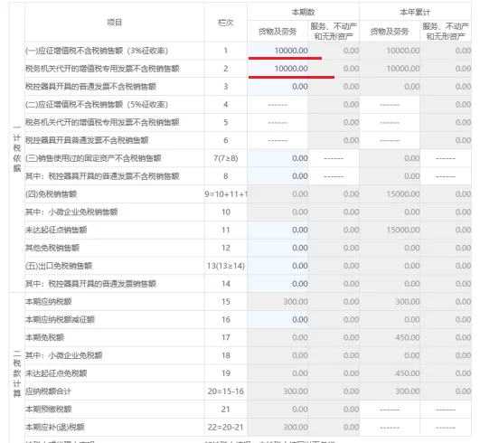 收藏:个体工商户纳税申报流程,太详细了(图11) 收藏:个体工商户纳税申报流程,太详细了(图11)