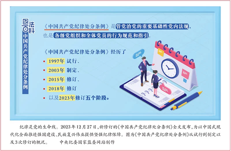 新时代全面从严治党的强大思想武器(图1)