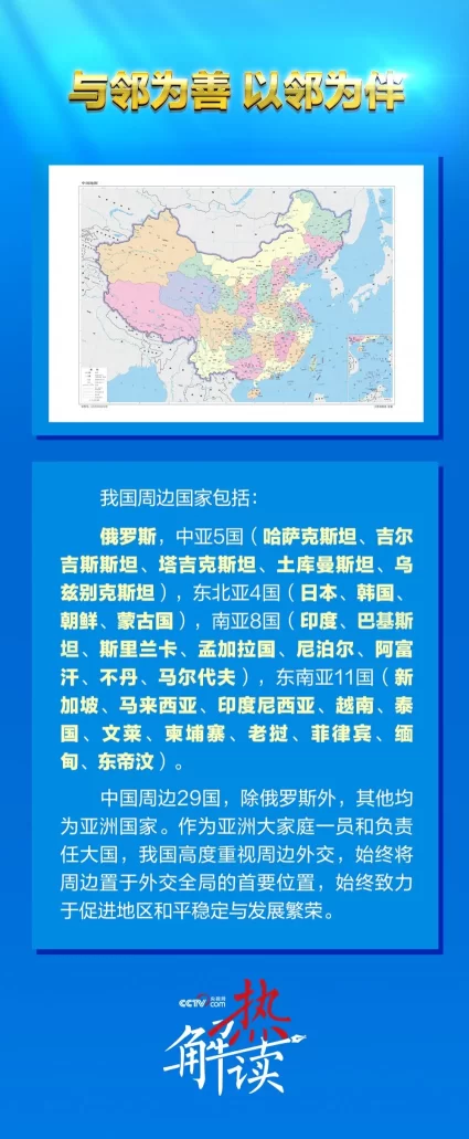 热解读|周边工作会上 中央首提这一模式(图2) 热解读|周边工作会上 中央首提这一模式(图2)