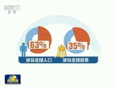 全球视野 合作模式开放创新(图9) 1